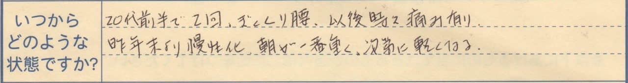 20代前半で2回ぎっくり腰、以後時々痛み有り 昨年末より慢性化、朝が一番重く次第に軽くなる
