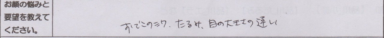 おでこのシワ、たるみ、目の大きさの違い