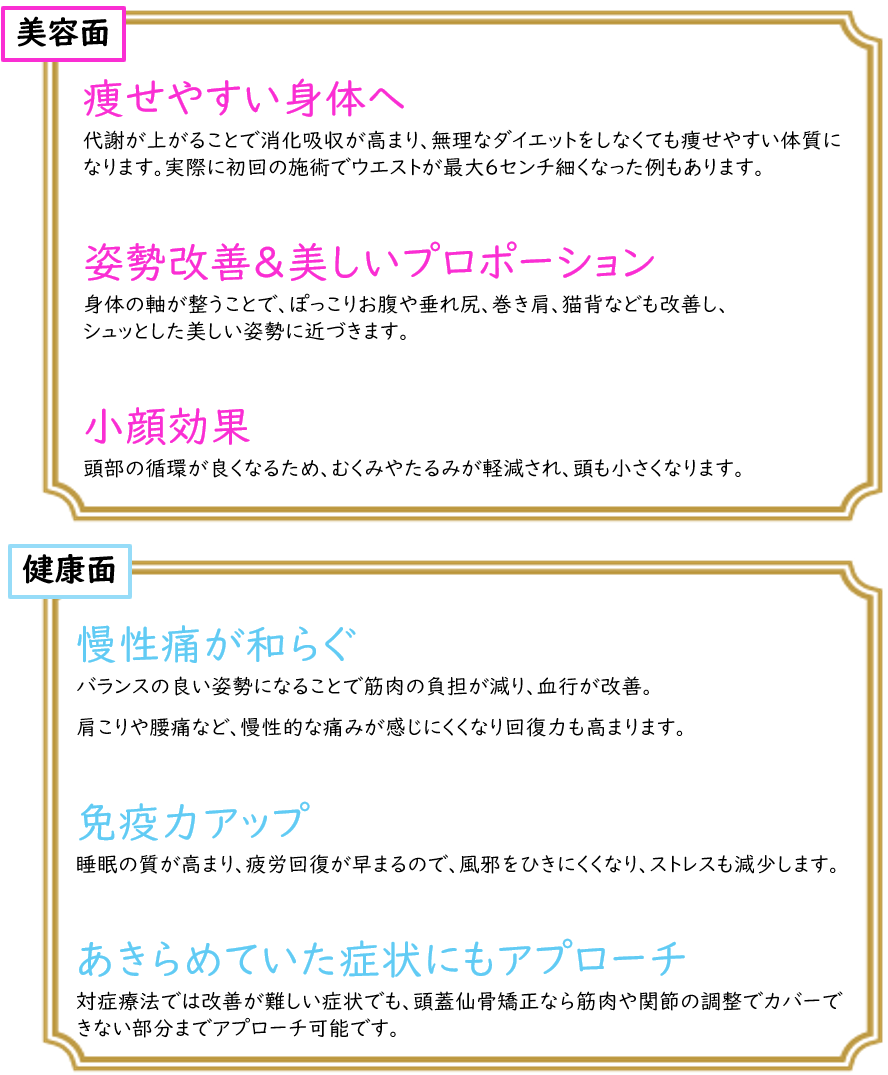 美と健康を実現　頭蓋仙骨矯正