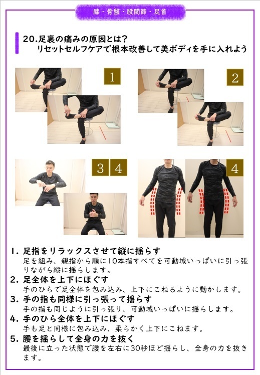 足裏の痛みの原因とは？ 　　　リセットセルフケアで根本改善して美ボディを手に入れよう