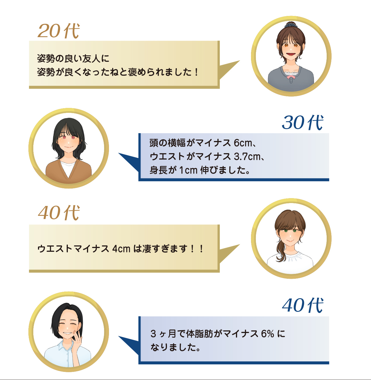 品川区の人気美容整体なかのぶ整体院の冨田勝リセット