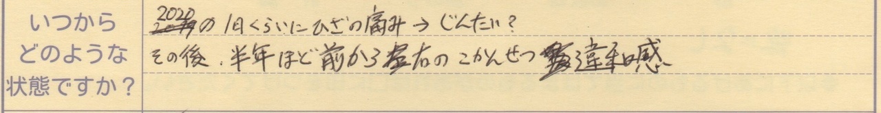 2020年の1月くらいに膝の痛み(じん帯？) その後半年ほど前から右の股関節違和感