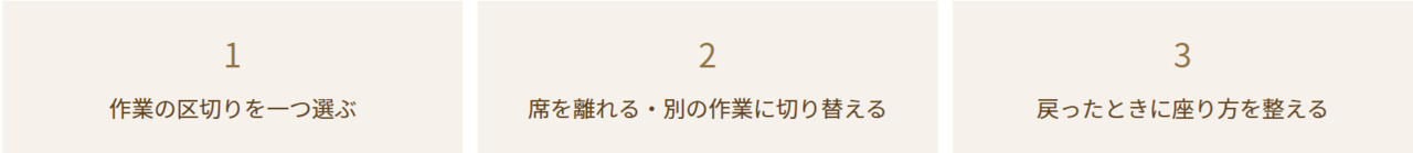 座り続ける時間を、仕事の区切りで分ける