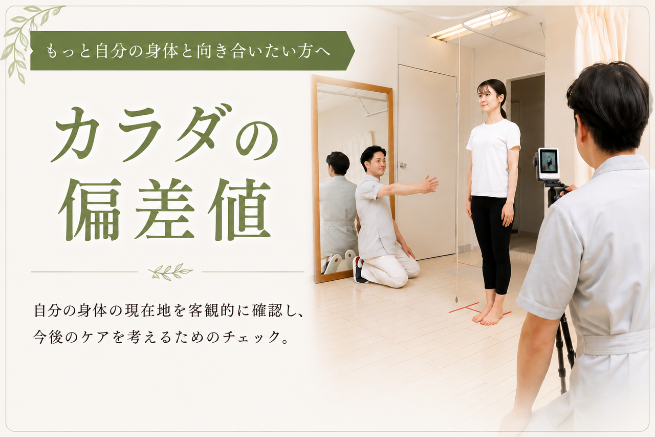 カラダ偏差値RESET