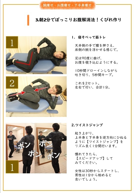 3.朝2分でぽっこりお腹解消法！くびれ作り