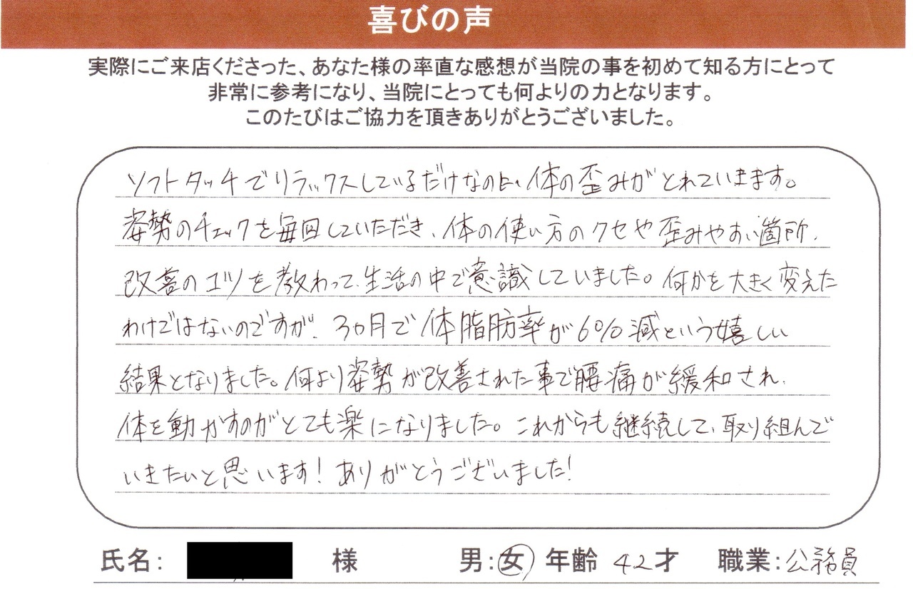 全身バランス矯正RE:SET評判