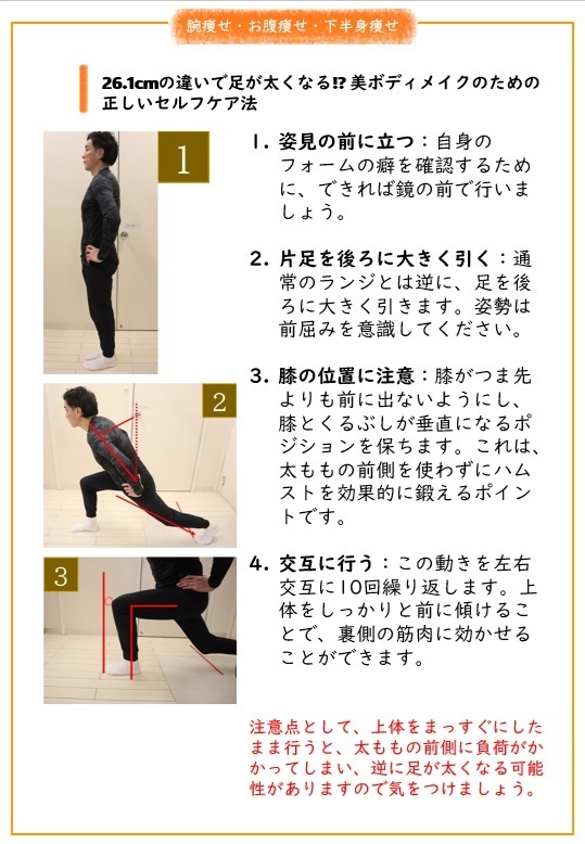 バックランジのやり方