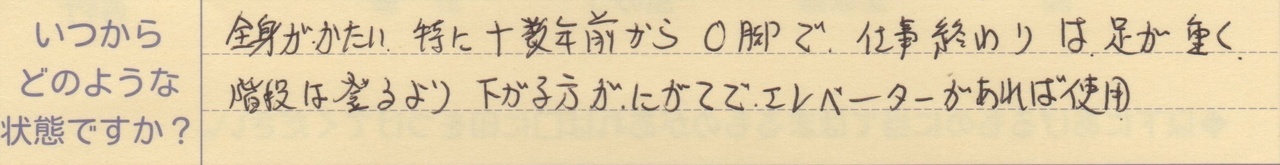 全身がかたい　特に十数年前からＯ客で仕事終わりは足が重く 階段は登るより下がる方がにがてでエレベーターがあれば使用