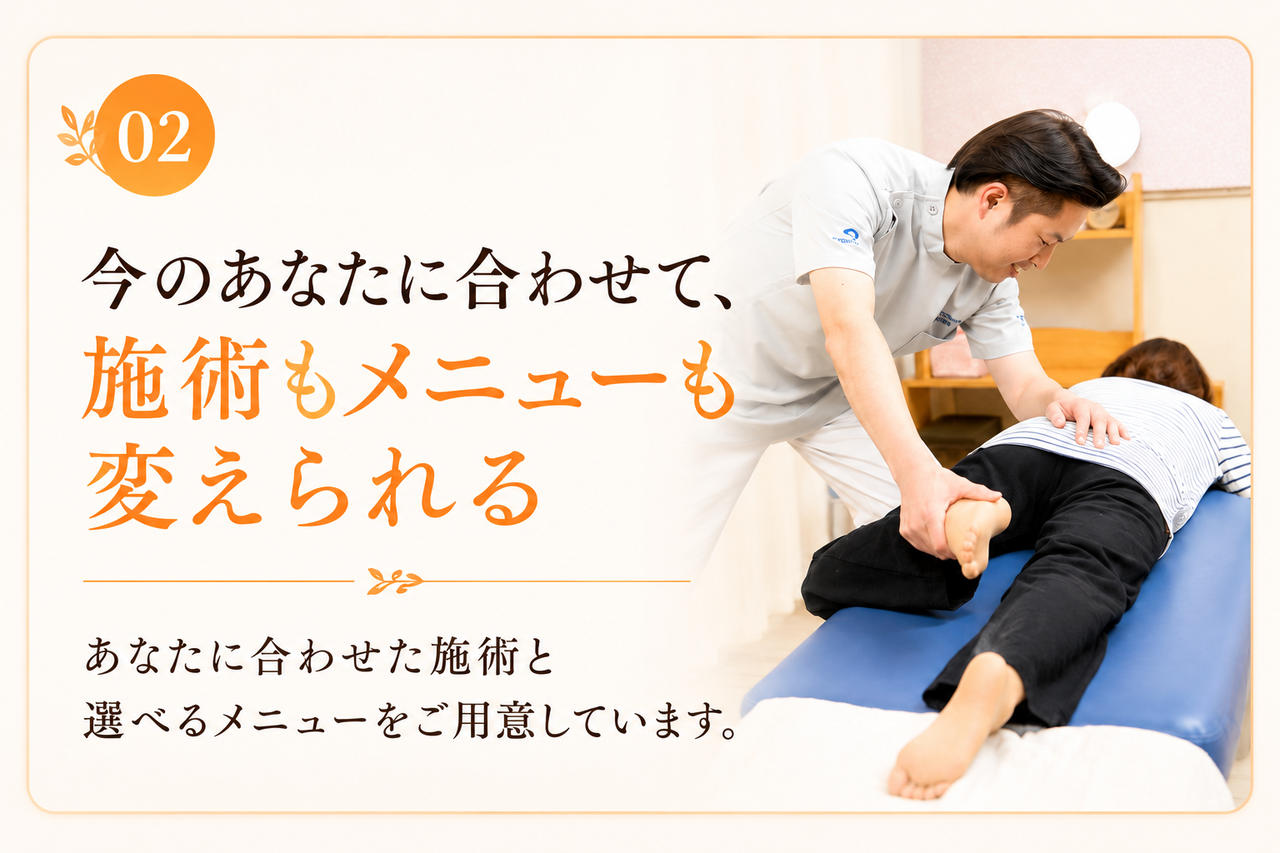整体メニュー
