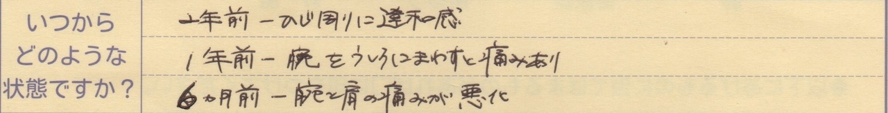 2年前ーひじ周りに違和感 1年前ー腕をうしろにまわすと痛みあり 6か月前ー腕と肩の痛みが悪化