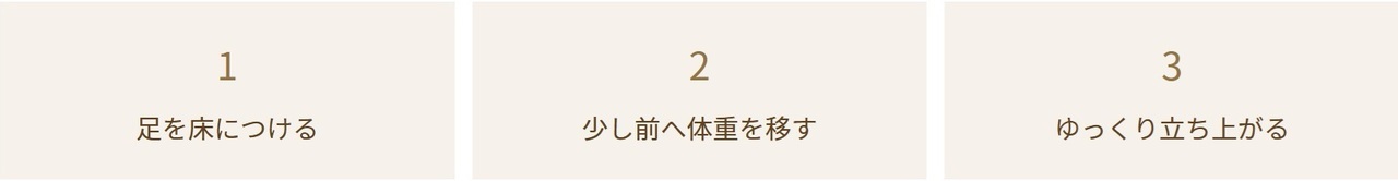 足を床につける。少し前へ体重を移す。ゆっくり立ち上がる