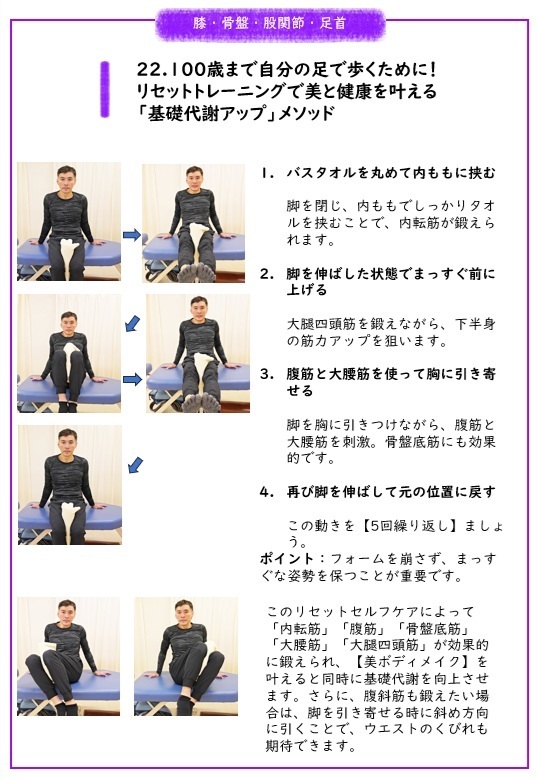 100歳まで元気に歩く基礎代謝アップ方法！リセットトレーニング