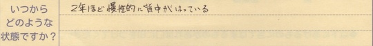 2年ほど慢性的に背中がはっている