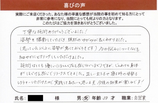 全身バランス矯正RE:SET評判