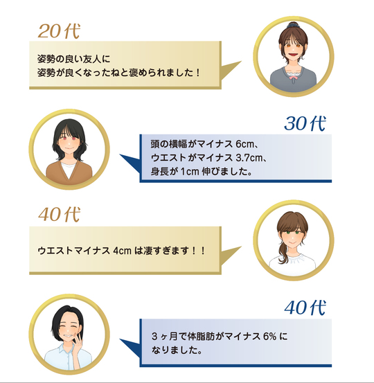品川区の人気美容整体なかのぶ整体院の冨田勝リセット