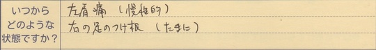 左肩痛(慢性的) 右の足のつけ根(たまに）