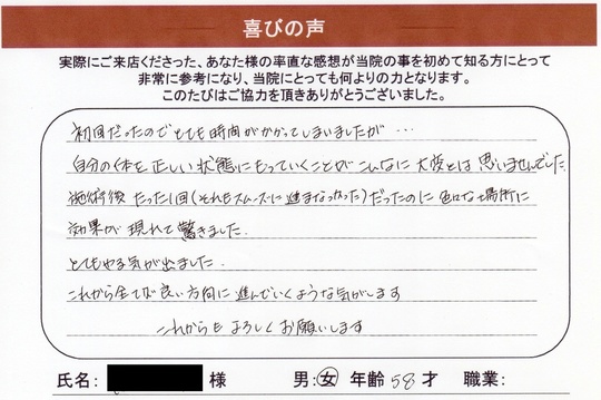 全身バランス矯正RE:SET評判