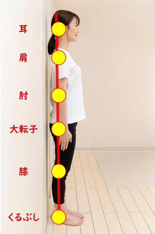 正しい立ち方エクササイズ