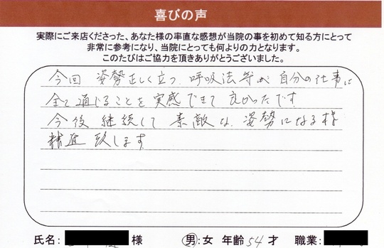 全身バランス矯正RE:SET評判