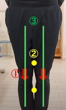 美容整体で美脚に！O脚改善リセットセルフケアの方法